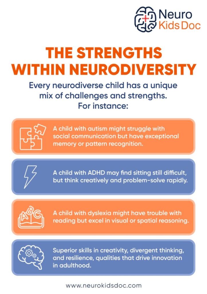 Strengths Within Neurodiversity
