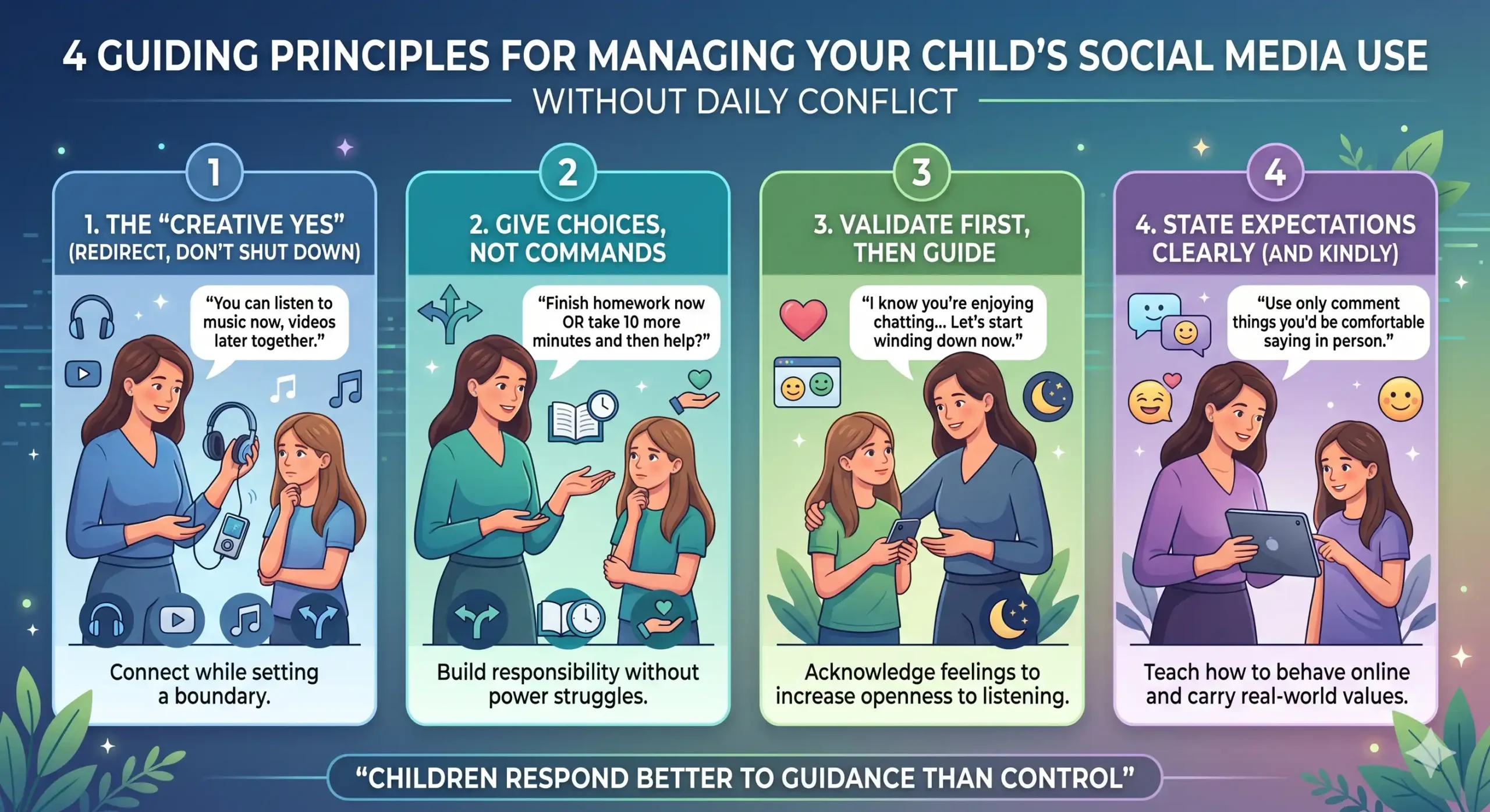How to manage your child’s social media use