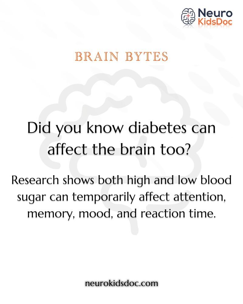 Blood Sugar Levels
