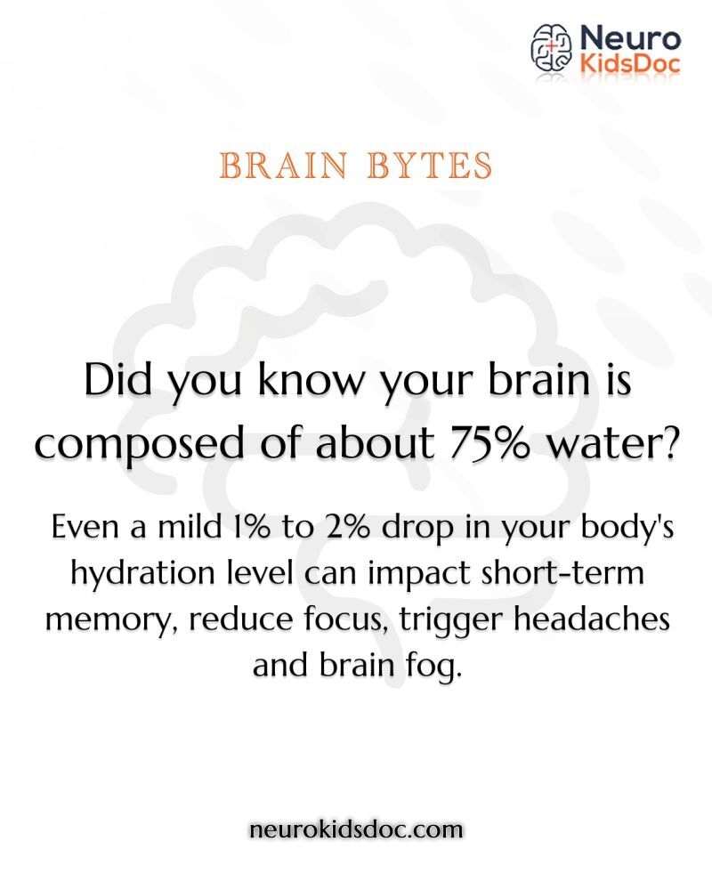 Brain Health in Children
